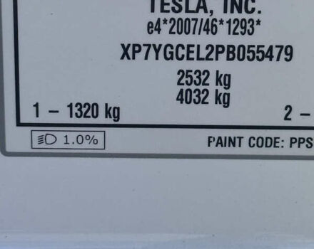 Белый Тесла Model Y, объемом двигателя 0 л и пробегом 44 тыс. км за 43500 $, фото 16 на Automoto.ua
