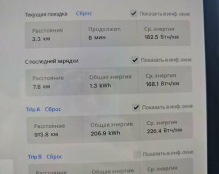 Белый Тесла Model Y, объемом двигателя 0 л и пробегом 38 тыс. км за 28000 $, фото 71 на Automoto.ua