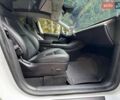 Белый Тесла Model Y, объемом двигателя 0 л и пробегом 18 тыс. км за 25499 $, фото 42 на Automoto.ua