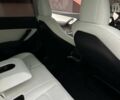 Тесла Model Y 2022 у Володимир-Волинський на Automoto.ua Білий Тесла Model Y, об'ємом двигуна 0 л та пробігом 152 тис. км за 24100 $, фото 16 на Automoto.ua