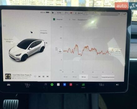 Белый Тесла Model Y, объемом двигателя 0 л и пробегом 44 тыс. км за 43000 $, фото 11 на Automoto.ua