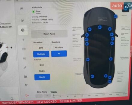 Белый Тесла Model Y, объемом двигателя 0 л и пробегом 35 тыс. км за 27000 $, фото 12 на Automoto.ua