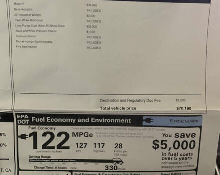 Белый Тесла Model Y, объемом двигателя 0 л и пробегом 4 тыс. км за 33000 $, фото 22 на Automoto.ua