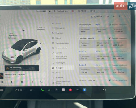 Белый Тесла Model Y, объемом двигателя 0 л и пробегом 38 тыс. км за 31000 $, фото 23 на Automoto.ua