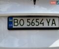 Белый Тесла Model Y, объемом двигателя 0 л и пробегом 17 тыс. км за 24777 $, фото 28 на Automoto.ua