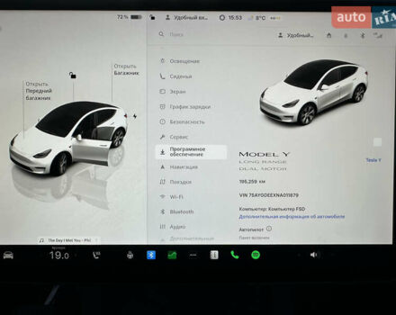 Тесла Model Y 2022 у Житомирі на Automoto.ua Білий Тесла Model Y, об'ємом двигуна 0 л та пробігом 195 тис. км за 21700 $, фото 18 на Automoto.ua