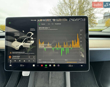 Белый Тесла Model Y, объемом двигателя 0 л и пробегом 68 тыс. км за 35000 $, фото 22 на Automoto.ua