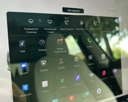 Тесла Model Y 2022 у Вінниці на Automoto.ua Білий Тесла Model Y, об'ємом двигуна 0 л та пробігом 43 тис. км за 28500 $, фото 44 на Automoto.ua