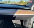 Белый Тесла Model Y, объемом двигателя 0 л и пробегом 12 тыс. км за 30500 $, фото 44 на Automoto.ua