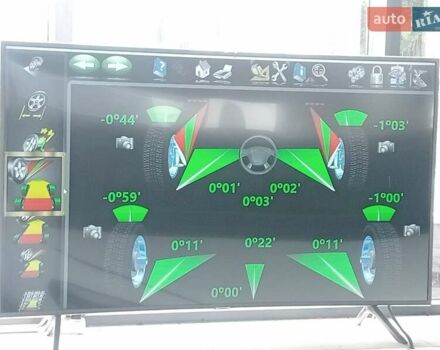 Белый Тесла Model Y, объемом двигателя 0 л и пробегом 71 тыс. км за 23200 $, фото 27 на Automoto.ua