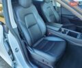 Белый Тесла Model Y, объемом двигателя 0 л и пробегом 67 тыс. км за 28300 $, фото 8 на Automoto.ua