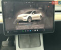 Тесла Model Y 2022 у Вінниці на Automoto.ua Білий Тесла Model Y, об'ємом двигуна 0 л та пробігом 80 тис. км за 24900 $, фото 14 на Automoto.ua