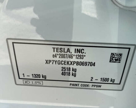 Белый Тесла Model Y, объемом двигателя 0 л и пробегом 50 тыс. км за 39990 $, фото 14 на Automoto.ua