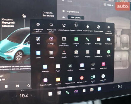 Белый Тесла Model Y, объемом двигателя 0 л и пробегом 33 тыс. км за 28900 $, фото 23 на Automoto.ua