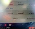 Белый Тесла Model Y, объемом двигателя 0.39 л и пробегом 26 тыс. км за 24900 $, фото 7 на Automoto.ua