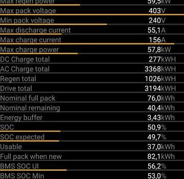Белый Тесла Model Y, объемом двигателя 0 л и пробегом 17 тыс. км за 28500 $, фото 12 на Automoto.ua