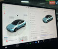 Белый Тесла Model Y, объемом двигателя 0 л и пробегом 71 тыс. км за 35900 $, фото 13 на Automoto.ua