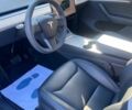 Тесла Model Y 2023 в Ужгороде на Automoto.ua Белый Тесла Model Y, объемом двигателя 0 л и пробегом 20 тыс. км за 37999 $, фото 7 на Automoto.ua