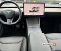 купить новое авто Тесла Model Y 2024 года от официального дилера VinAVto Тесла фото