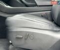 Белый Тесла Model Y, объемом двигателя 0 л и пробегом 33 тыс. км за 32300 $, фото 40 на Automoto.ua