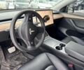 Черный Тесла Model Y, объемом двигателя 0 л и пробегом 8 тыс. км за 32990 $, фото 8 на Automoto.ua