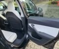 Черный Тесла Model Y, объемом двигателя 0 л и пробегом 86 тыс. км за 24500 $, фото 12 на Automoto.ua