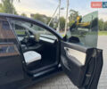 Тесла Model Y 2020 в Луцке на Automoto.ua Черный Тесла Model Y, объемом двигателя 0 л и пробегом 149 тыс. км за 20700 $, фото 24 на Automoto.ua