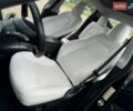 Чорний Тесла Model Y, об'ємом двигуна 0 л та пробігом 160 тис. км за 18999 $, фото 42 на Automoto.ua