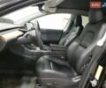 Черный Тесла Model Y, объемом двигателя 0 л и пробегом 102 тыс. км за 9150 $, фото 6 на Automoto.ua