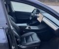 Черный Тесла Model Y, объемом двигателя 0 л и пробегом 66 тыс. км за 24950 $, фото 17 на Automoto.ua