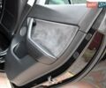 Черный Тесла Model Y, объемом двигателя 0 л и пробегом 73 тыс. км за 25950 $, фото 60 на Automoto.ua