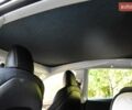 Черный Тесла Model Y, объемом двигателя 0 л и пробегом 82 тыс. км за 24950 $, фото 44 на Automoto.ua
