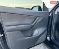 Черный Тесла Model Y, объемом двигателя 0 л и пробегом 73 тыс. км за 27890 $, фото 16 на Automoto.ua