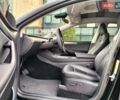 Черный Тесла Model Y, объемом двигателя 0 л и пробегом 23 тыс. км за 30500 $, фото 23 на Automoto.ua