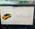 Черный Тесла Model Y, объемом двигателя 0 л и пробегом 28 тыс. км за 54192 $, фото 36 на Automoto.ua