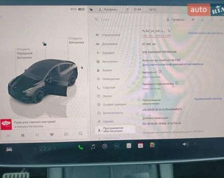 Черный Тесла Model Y, объемом двигателя 0 л и пробегом 50 тыс. км за 26600 $, фото 1 на Automoto.ua