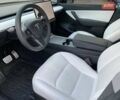 Черный Тесла Model Y, объемом двигателя 0 л и пробегом 34 тыс. км за 35400 $, фото 1 на Automoto.ua