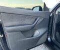 Черный Тесла Model Y, объемом двигателя 0 л и пробегом 73 тыс. км за 27890 $, фото 16 на Automoto.ua