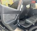 Черный Тесла Model Y, объемом двигателя 0 л и пробегом 58 тыс. км за 34500 $, фото 54 на Automoto.ua