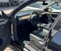 Тесла Model Y 2022 у Дніпро (Дніпропетровську) на Automoto.ua Чорний Тесла Model Y, об'ємом двигуна 0 л та пробігом 71 тис. км за 35900 $, фото 6 на Automoto.ua