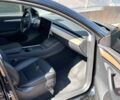 Черный Тесла Model Y, объемом двигателя 0 л и пробегом 70 тыс. км за 42700 $, фото 17 на Automoto.ua