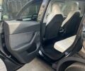 Черный Тесла Model Y, объемом двигателя 0 л и пробегом 21 тыс. км за 30500 $, фото 25 на Automoto.ua