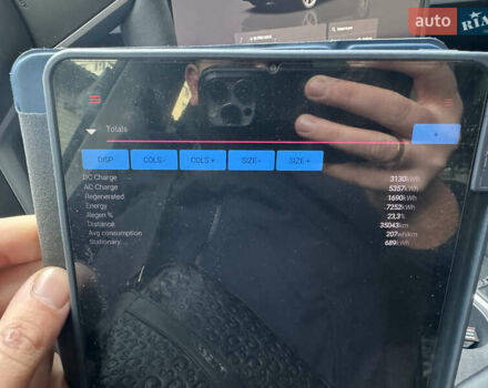 Черный Тесла Model Y, объемом двигателя 0 л и пробегом 35 тыс. км за 38000 $, фото 11 на Automoto.ua