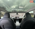 Черный Тесла Model Y, объемом двигателя 0 л и пробегом 1 тыс. км за 40500 $, фото 26 на Automoto.ua