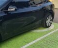 Черный Тесла Model Y, объемом двигателя 0 л и пробегом 7 тыс. км за 26400 $, фото 17 на Automoto.ua