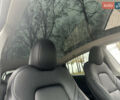 Черный Тесла Model Y, объемом двигателя 0 л и пробегом 52 тыс. км за 33700 $, фото 1 на Automoto.ua