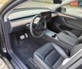 Чорний Тесла Model Y, об'ємом двигуна 0 л та пробігом 21 тис. км за 35000 $, фото 15 на Automoto.ua