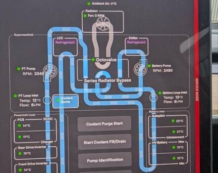 Чорний Тесла Model Y, об'ємом двигуна 0 л та пробігом 17 тис. км за 27500 $, фото 37 на Automoto.ua