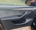 Черный Тесла Model Y, объемом двигателя 0 л и пробегом 13 тыс. км за 32000 $, фото 20 на Automoto.ua