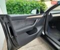 Черный Тесла Model Y, объемом двигателя 0 л и пробегом 21 тыс. км за 29000 $, фото 11 на Automoto.ua